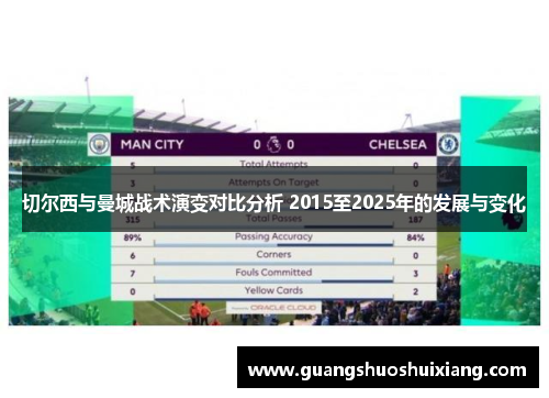 切尔西与曼城战术演变对比分析 2015至2025年的发展与变化