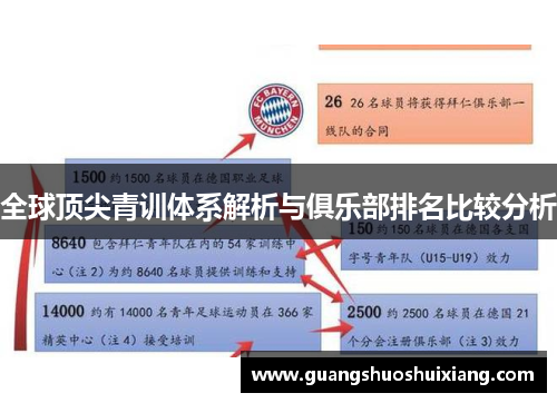 全球顶尖青训体系解析与俱乐部排名比较分析