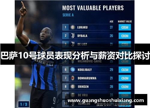 巴萨10号球员表现分析与薪资对比探讨 巴萨10号球员表现分析与薪资对比探讨