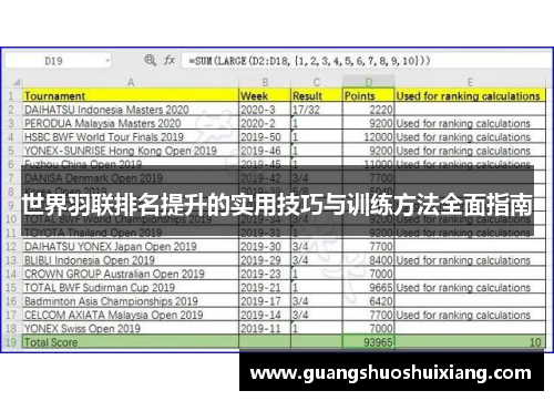世界羽联排名提升的实用技巧与训练方法全面指南