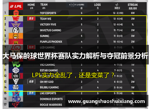 大马保龄球世界杯赛队实力解析与夺冠前景分析