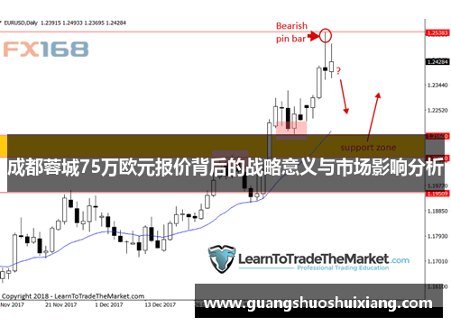 成都蓉城75万欧元报价背后的战略意义与市场影响分析