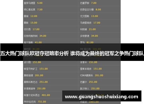 五大热门球队欧冠夺冠赔率分析 谁将成为最终的冠军之争热门球队