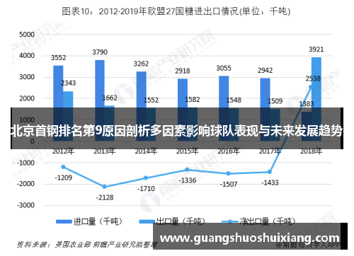 北京首钢排名第9原因剖析多因素影响球队表现与未来发展趋势