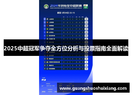 2025中超冠军争夺全方位分析与投票指南全面解读 2025中超冠军争夺全方位分析与投票指南全面解读