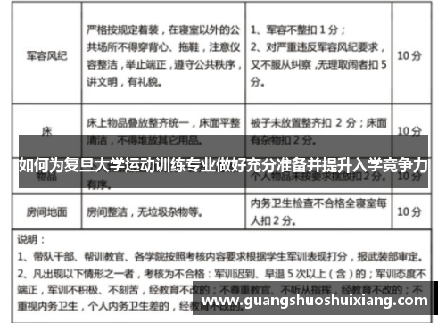 如何为复旦大学运动训练专业做好充分准备并提升入学竞争力