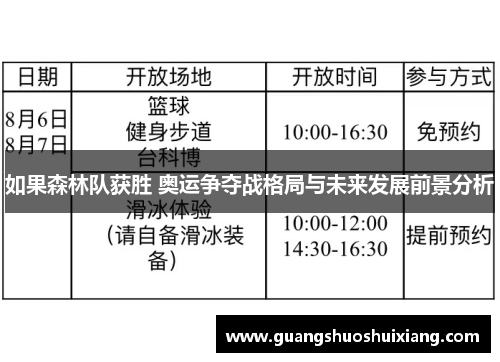 如果森林队获胜 奥运争夺战格局与未来发展前景分析 如果森林队获胜 奥运争夺战格局与未来发展前景分析