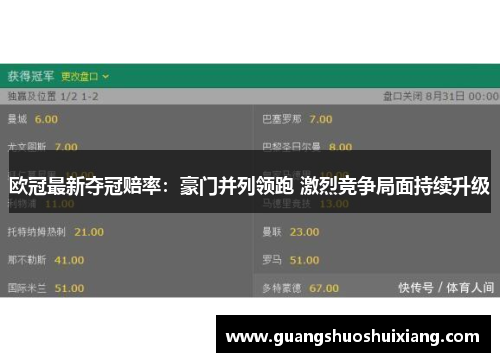 欧冠最新夺冠赔率：豪门并列领跑 激烈竞争局面持续升级