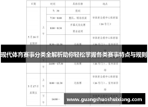 现代体育赛事分类全解析助你轻松掌握各类赛事特点与规则 现代体育赛事分类全解析助你轻松掌握各类赛事特点与规则