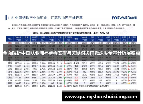 全面解析中国队亚洲杯赛程安排与关键对决前瞻深度全景分析展望篇