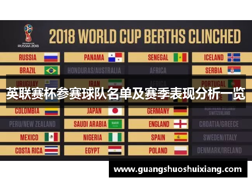 英联赛杯参赛球队名单及赛季表现分析一览