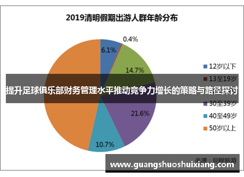 提升足球俱乐部财务管理水平推动竞争力增长的策略与路径探讨